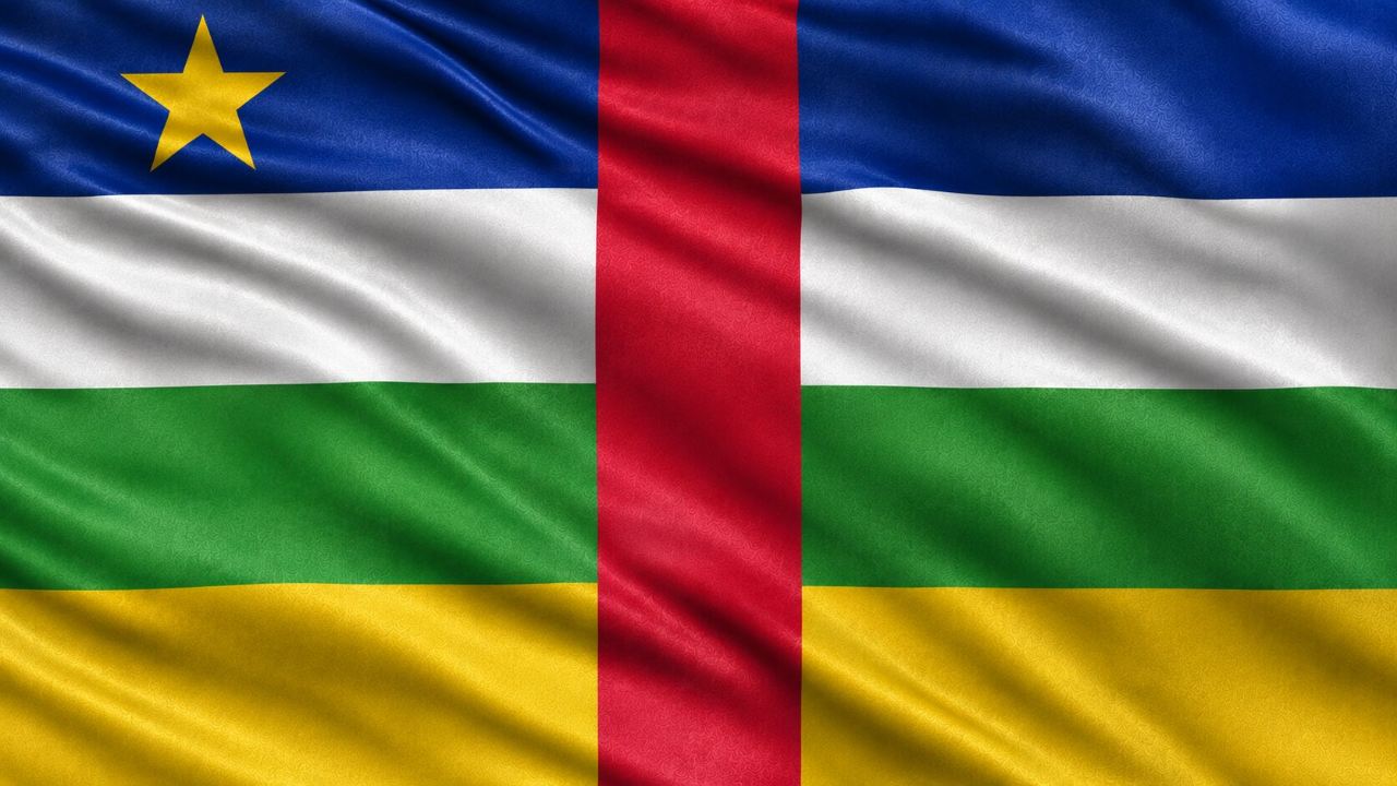 Domain Hosting for Business in Central African Republic