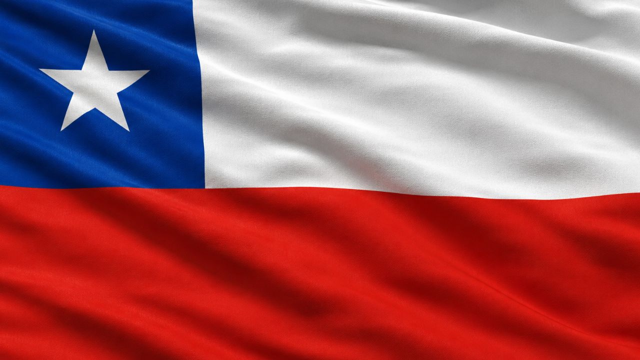 Domain Hosting for Business in Chile